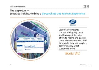 The opportunity:
Leverage insights to drive a personalized and relevant experience




                                          Leaders use insights
                                          tracked via loyalty cards
                                          and leverage it to drive
                                          offers to moms and parent
                                          clubs relevant to them. And
                                          for mobile they use insights
                                          deliver exactly what
                                          customers want.

                                                Boots did.

29                                                             © 2013 IBM Corporation
 