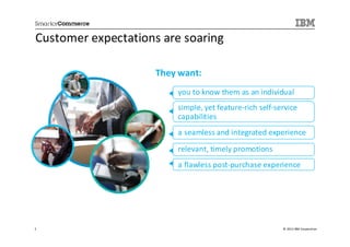 Customer expectations are soaring

                     They want:
                         you to know them as an individual
                         simple, yet feature-rich self-service
                         capabilities
                         a seamless and integrated experience
                         relevant, timely promotions
                         a flawless post-purchase experience




3                                                        © 2013 IBM Corporation
 