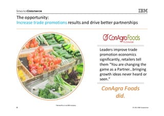 The opportunity:
Increase trade promotions results and drive better partnerships




                                                    Leaders improve trade
                                                    promotion economics
                                                    significantly, retailers tell
                                                    them “You are changing the
                                                    game as a Partner…bringing
                                                    growth ideas never heard or
                                                    seen.”

                                                     ConAgra Foods
                                                         did.
                    *DemandT ec is an IBM company
30                                                                      © 2013 IBM Corporation
 