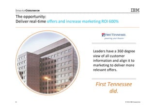 The opportunity:
Deliver real-time offers and increase marketing ROI 600%




                                          Leaders have a 360 degree
                                          view of all customer
                                          information and align it to
                                          marketing to deliver more
                                          relevant offers.


                                           First Tennessee
                                                  did.
31                                                            © 2013 IBM Corporation
 