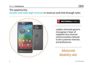 The opportunity:
Double and triple digit increase in revenue and click through rates




                                           Leaders eliminate generic
                                           messaging in favor of
                                           targeted cross-channel
                                           communications tailored
                                           to the customer interests
                                           and preferences


                                                Motorola
                                               Mobility did.
36                                                            © 2013 IBM Corporation
 