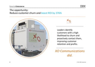 The opportunity:
Reduce customer churn and boost ROI by 376%




                                       Leaders identify
                                       customers with a high
                                       likelihood to churn and
                                       proactively contact them,
                                       improving customer
                                       retention and profits.


                                     XO Communications
                                           did.
39                                                         © 2013 IBM Corporation
 