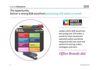 The opportunity:
Deliver a strong B2B storefront processing 15K orders a month




                                         Leaders offers B2B storefronts
                                         processing over 15K orders a
                                         month for their owned and
                                         operated outlets seamlessly
                                         integrated with their back end
                                         systems for pricing, orders,
                                         catalogues and more.


                                         Office Brands did.

43                                                               © 2013 IBM Corporation
 