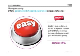 The opportunity:
Offer a personalized shopping experience across all channels




                                          Leaders give customers
                                          access to a portal tailored
                                          just for them, ensuring
                                          they can do business with
                                          you reliably and quickly.


                                              Staples did.

45                                                             © 2013 IBM Corporation
 