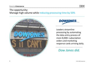 The opportunity:
Manage high volume while reducing processing time by 50%




                                       Leaders streamline
                                       processing by automating
                                       the data entry process of
                                       more 8,000+ subscription
                                       orders and marketing
                                       response cards arriving daily.


                                         Dow Jones did.

48                                                          © 2013 IBM Corporation
 
