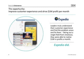 The opportunity:
Improve customer experience and drive $1M profit per month




                                        Leaders truly understand
                                        their customer experience
                                        and find the problem areas
                                        and fix them. Taking out a
                                        single field from checkout,
                                        they were able to realize
                                        $1M in profits a month.

                                            Expedia did.

49                                                          © 2013 IBM Corporation
 