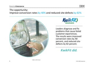 The opportunity:
Improve conversion rates by 40% and reduced site defects by 82%




                                                 Leaders diagnose and fix
                                                 problems that cause failed
                                                 customer experiences.
                                                 The results were improved
                                                 conversion rates by 40
                                                 percent, and reduced site
                                                 defects by 82 percent.

                                                      KwikFit did.

                   Tealeaf is an IBM Comp any.
51                                                                   © 2013 IBM Corporation
 