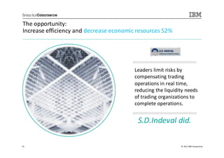The opportunity:
Increase efficiency and decrease economic resources 52%




                                         Leaders limit risks by
                                         compensating trading
                                         operations in real time,
                                         reducing the liquidity needs
                                         of trading organizations to
                                         complete operations.


                                          S.D.Indeval did.

52                                                           © 2013 IBM Corporation
 