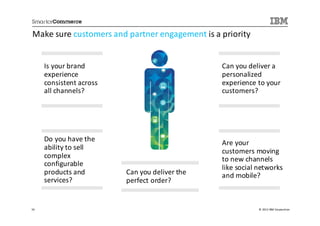 Make sure customers and partner engagement is a priority


     Is your brand                              Can you deliver a
     experience                                 personalized
     consistent across                          experience to your
     all channels?                              customers?




     Do you have the
                                                Are your
     ability to sell                            customers moving
     complex                                    to new channels
     configurable
                                                like social networks
     products and        Can you deliver the    and mobile?
     services?           perfect order?


54                                                          © 2013 IBM Corporation
 