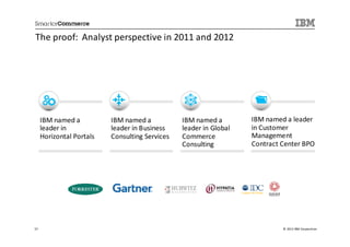 The proof: Analyst perspective in 2011 and 2012




     IBM named a          IBM named a           IBM named a        IBM named a leader
     leader in            leader in Business    leader in Global   in Customer
     Horizontal Portals   Consulting Services   Commerce           Management
                                                Consulting         Contract Center BPO




57                                                                          © 2013 IBM Corporation
 