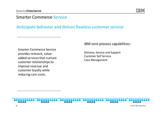 Smarter Commerce Service

Anticipate behavior and deliver flawless customer service


                                    IBM core process capabilities:
     Smarter Commerce Service
     provides relevant, value-      Delivery, Service and Support
                                    Customer Self Service
     added services that nurture
                                    Case Management
     customer relationships to
     improve revenue and
     customer loyalty while
     reducing care costs.




66                                                                  © 2013 IBM Corporation
 