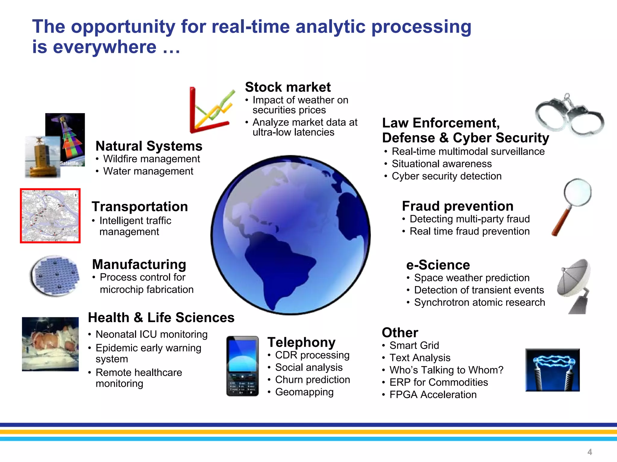 The opportunity for real-time analytic processing
is everywhere …

                                  Stock market
                                  • Impact of weather on
                                    securities prices
                                  • Analyze market data at   Law Enforcement,
                                    ultra-low latencies
                                                             Defense & Cyber Security
       Natural Systems                                       • Real-time multimodal surveillance
       • Wildfire management                                 • Situational awareness
       • Water management                                    • Cyber security detection


      Transportation                                               Fraud prevention
      • Intelligent traffic                                        • Detecting multi-party fraud
        management                                                 • Real time fraud prevention


      Manufacturing                                                 e-Science
      • Process control for                                         • Space weather prediction
        microchip fabrication                                       • Detection of transient events
                                                                    • Synchrotron atomic research
      Health & Life Sciences
      • Neonatal ICU monitoring                              Other
      • Epidemic early warning        Telephony              •   Smart Grid
        system                        •   CDR processing     •   Text Analysis
                                      •   Social analysis    •   Who’s Talking to Whom?
      • Remote healthcare
        monitoring                    •   Churn prediction   •   ERP for Commodities
                                      •   Geomapping         •   FPGA Acceleration




                                                                                                      4
 