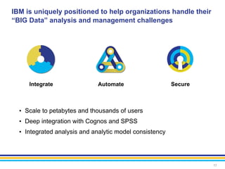 IBM is uniquely positioned to help organizations handle their
“BIG Data” analysis and management challenges




     Integrate                Automate                   Secure



  • Scale to petabytes and thousands of users
  • Deep integration with Cognos and SPSS
  • Integrated analysis and analytic model consistency




                                                                  17
 