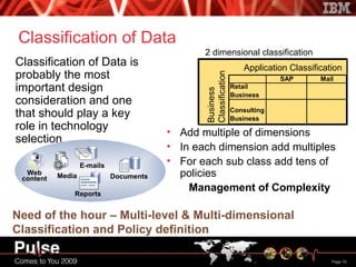 Classification of Data Add multiple of dimensions In each dimension add multiples For each sub class add tens of policies Management of Complexity Need of the hour – Multi-level & Multi-dimensional Classification and Policy definition Classification of Data is probably the most important design consideration and one that should play a key role in technology selection 2 dimensional classification Application Classification Business Classification Documents E-mails Media Web content Reports 