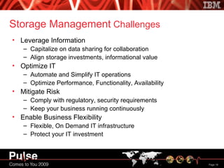 Storage Management  Challenges Leverage Information Capitalize on data sharing for collaboration Align storage investments, informational value Optimize IT Automate and Simplify IT operations Optimize Performance, Functionality, Availability Mitigate Risk Comply with regulatory, security requirements Keep your business running continuously Enable Business Flexibility Flexible, On Demand IT infrastructure Protect your IT investment 