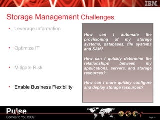 Storage Management  Challenges Leverage Information Optimize IT Mitigate Risk Enable Business Flexibility How can I automate the provisioning  of my storage systems, databases, file systems and SAN? How can I quickly determine the relationships between my applications, servers,  and storage resources? How can I more quickly configure  and deploy storage resources? 