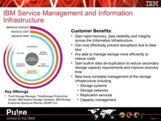 IBM   Service Management and Information Infrastructure Customer Benefits : Gain rapid recovery, data reliability and integrity across the Information Infrastructure  Can now effectively prevent disruptions due to data loss Are able to manage storage more efficiently to reduce costs Gain built-in data de-duplication to reduce secondary storage capacity requirements and improve recovery time Now have complete management of the storage infrastructure including Storage systems Storage networks Replication services Capacity management Key Offerings Tivoli Storage Manager, TotalStorage Productivity Center, IBM System Storage hardware, IBM Storage Enterprise Resource Planner (SERP) 5.0,  