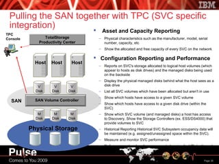 Pulling the SAN together with TPC (SVC specific integration) SAN SAN Volume Controller Host Host Host TPC Console Asset and Capacity Reporting Physical characteristics such as the manufacturer, model, serial number, capacity, etc Show the allocated and free capacity of every SVC on the network Configuration Reporting and Performance Reports on SVC's storage allocated to logical host volumes (which appear to hosts as disk drives) and the managed disks being used on the backside  Display the physical managed disks behind what the host sees as a disk drive  List all SVC volumes which have been allocated but aren't in use Show which hosts have access to a given SVC volume Show which hosts have access to a given disk drive (within the SVC) Show which SVC volume (and managed disks) a host has access to Discovery, Show the Storage Controllers (ex. ESS/DS4000) that provide volumes to SVC Historical Reporting Historical SVC Subsystem occupancy data will be maintained (e.g. assigned/unassigned space within the SVC). Measure and monitor SVC performance  Define, connect and perform any needed zoning for VDisks through TPC GUI. Physical Storage V Disk V Disk V Disk M Disk M Disk M Disk TotalStorage Productivity Center 