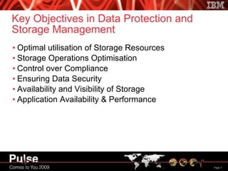 Key Objectives in Data Protection and Storage Management Optimal utilisation of Storage Resources Storage Operations Optimisation Control over Compliance Ensuring Data Security Availability and Visibility of Storage Application Availability & Performance 