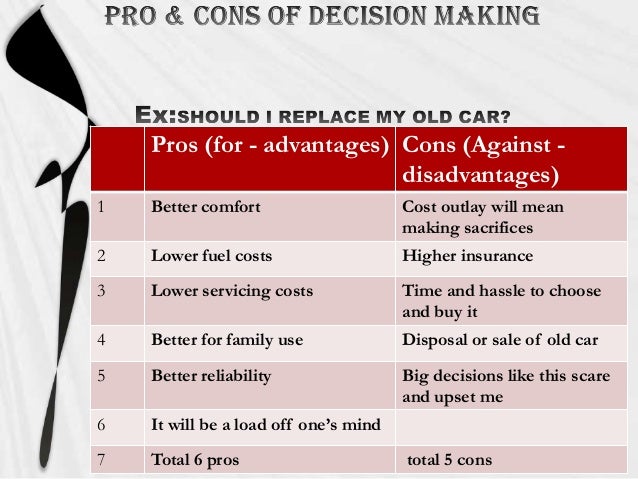 Decision making and critical thinking