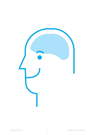 15Designing Your Day Managing time and energy
 