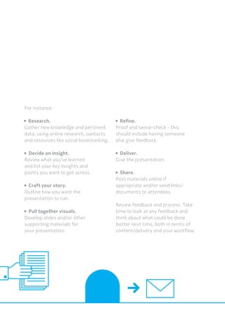 For instance:
•  	Research.
Gather new knowledge and pertinent
data, using online research, contacts
and resources like social bookmarking.
•  Decide on insight.
Review what you’ve learned
and list your key insights and
points you want to get across.
• Craft your story.
Outline how you want the
presentation to run.
•  Pull together visuals.
Develop slides and/or other
supporting materials for
your presentation.
•  Refine.
Proof and sense-check - this
should include having someone
else give feedback.
•  Deliver.
Give the presentation.
•  Share.
Post materials online if
appropriate and/or send links/
documents to attendees.
Review feedback and process. Take
time to look at any feedback and
think about what could be done
better next time, both in terms of
content/delivery and your workflow.
 