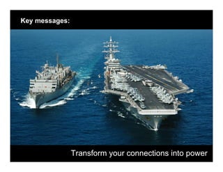 Key messages:




                Transform your connections into power
 