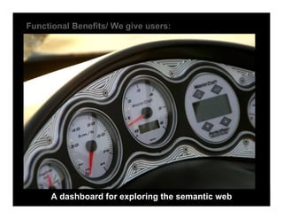 Functional Benefits/ We give users:




      A dashboard for exploring the semantic web
 