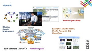 Agenda




                         How do I get Started


What is a
Smarter       Examples Smarter Water,
Government?   Health, Transport, City
              Operations
 