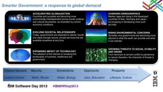 Smarter Government: a response to global demand
              ACCELERATING GLOBALIZATION                             CHANGING DEMOGRAPHICS
              Countries and societies are becoming more              Median ages are rising in the developed
              economically interdependent across social, political   countries of Italy, Germany and Japan,
              and cultural boundaries, as illustrated by current     but dropping in developing ones such
              economic conditions.                                   as India.


              EVOLVING SOCIETAL RELATIONSHIPS                        RISING ENVIRONMENTAL CONCERNS
              Today, governments are expected to deliver results     Societies and governments are becoming more
              and value through secure, private services that are    attuned to what the earth can provide and what
              available anywhere at any time.                        it can tolerate.


                                                                     GROWING THREATS TO SOCIAL STABILITY
              EXPANDING IMPACT OF TECHNOLOGY                         AND ORDER
              The adoption of the Internet is remaking the           From terrorism to armed conflict to pandemics
              landscapes of business, healthcare and                 to natural disasters, the character of threats is
              government.                                            changing.




   5
 