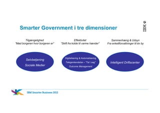 Smarter Government i tre dimensioner

       Tilgængelighed                          Effektivitet               Sammenhæng...