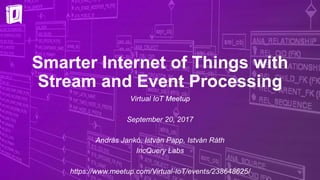 Smarter Internet of Things with
Stream and Event Processing
Virtual IoT Meetup
September 20, 2017
András Jankó, István Papp, István Ráth
IncQuery Labs
https://www.meetup.com/Virtual-IoT/events/238648625/
 