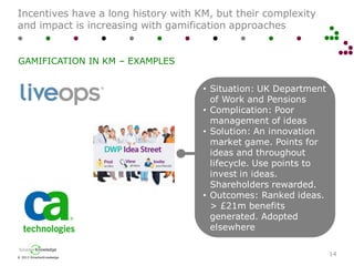 © 2013 SmarterKnowledge
SmarterKnowledge
Incentives have a long history with KM, but their complexity
and impact is increasing with gamification approaches
14
GAMIFICATION IN KM – EXAMPLES
• Situation: UK Department
of Work and Pensions
• Complication: Poor
management of ideas
• Solution: An innovation
market game. Points for
ideas and throughout
lifecycle. Use points to
invest in ideas.
Shareholders rewarded.
• Outcomes: Ranked ideas.
> £21m benefits
generated. Adopted
elsewhere
 