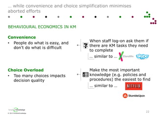 © 2013 SmarterKnowledge
SmarterKnowledge
… while convenience and choice simplification minimises
aborted efforts
22
BEHAVIOURAL ECONOMICS IN KM
Convenience
• People do what is easy, and
don’t do what is difficult
Choice Overload
• Too many choices impacts
decision quality
When staff log-on ask them if
there are KM tasks they need
to complete
Make the most important
knowledge (e.g. policies and
procedures) the easiest to find
… similar to …
… similar to …
 