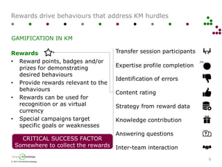 © 2013 SmarterKnowledge
SmarterKnowledge
Rewards drive behaviours that address KM hurdles
9
GAMIFICATION IN KM
Identification of errors
Content rating
Expertise profile completion
Star
Answering questions
Inter-team interaction
Strategy from reward data
Transfer session participants
Knowledge contribution
Rewards
• Reward points, badges and/or
prizes for demonstrating
desired behaviours
• Provide rewards relevant to the
behaviours
• Rewards can be used for
recognition or as virtual
currency
• Special campaigns target
specific goals or weaknesses
CRITICAL SUCCESS FACTOR
Somewhere to collect the rewards
 