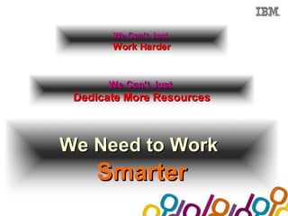 Collaboration Agenda 2.0



                           We Can’t Just
                           Work Harder


                           We Can’t Just
              Dedicate More Resources



          We Need to Work
                      Smarter
 