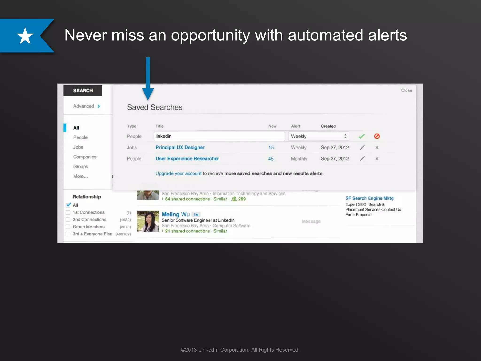 Never miss an opportunity with automated alerts




                ©2013 LinkedIn Corporation. All Rights Reserved.
 