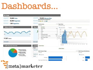 Dashboards... 
