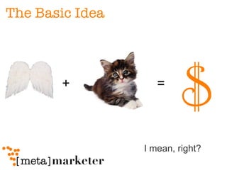 + = $ I mean, right? The Basic Idea 