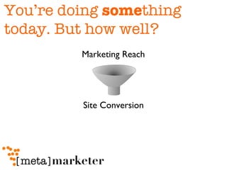 Marketing Reach Site Conversion You’re doing  some thing today. But how well? 