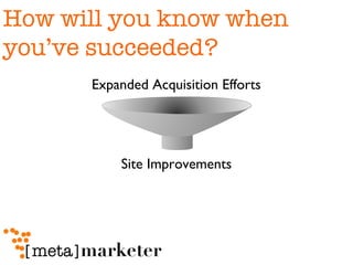 Expanded Acquisition Efforts Site Improvements How will you know when you’ve succeeded? 