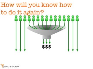 How will you know how  to do it again?  