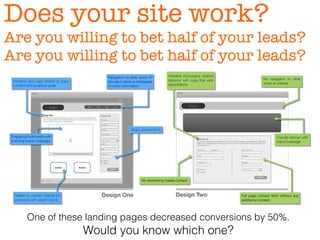 Does your site work?  Are you willing to bet half of your leads? Are you willing to bet half of your leads? One of these landing pages decreased conversions by 50%. Would you know which one? 