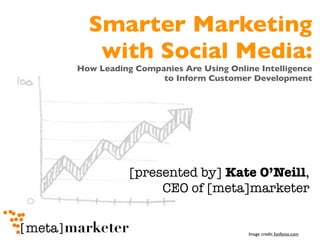 Smarter Marketing
   with Social Media:
How Leading Companies Are Using Online Intelligence
                 to Inform Customer Development




           [presented by] Kate O’Neill,
                CEO of [meta]marketer


                                     Image credit: funfonix.com
 