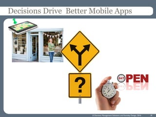 © Decision Management Solutions and Kemsley Design, 2016 18
Decisions Drive Better Mobile Apps
 