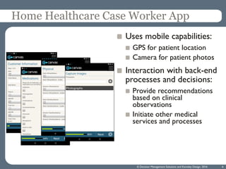 Home Healthcare Case Worker App
Uses mobile capabilities:
GPS for patient location
Camera for patient photos
Interaction with back-end
processes and decisions:
Provide recommendations
based on clinical
observations
Initiate other medical
services and processes
6© Decision Management Solutions and Kemsley Design, 2016
 