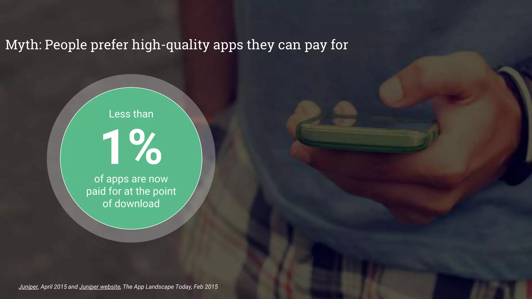 Google Confidential and Proprietary
Less than
1%of apps are now
paid for at the point
of download
Juniper, April 2015 and Juniper website, The App Landscape Today, Feb 2015
Myth: People prefer high-quality apps they can pay for
 