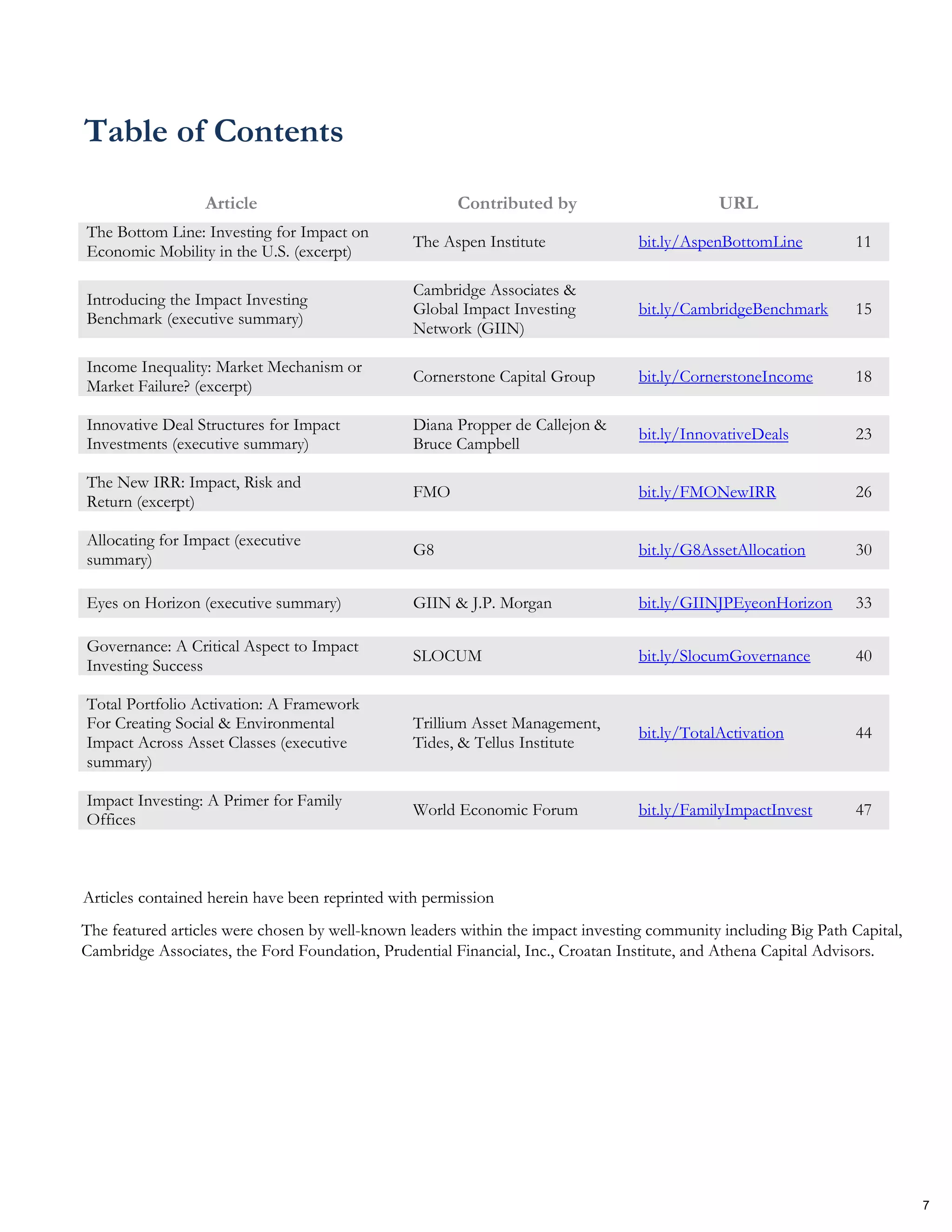 Table of Contents
Article Contributed by URL
The Bottom Line: Investing for Impact on
Economic Mobility in the U.S. (excerpt)
The Aspen Institute bit.ly/AspenBottomLine 11
Introducing the Impact Investing
Benchmark (executive summary)
Cambridge Associates &
Global Impact Investing
Network (GIIN)
bit.ly/CambridgeBenchmark 15
Income Inequality: Market Mechanism or
Market Failure? (excerpt)
Cornerstone Capital Group bit.ly/CornerstoneIncome 18
Innovative Deal Structures for Impact
Investments (executive summary)
Diana Propper de Callejon &
Bruce Campbell
bit.ly/InnovativeDeals 23
The New IRR: Impact, Risk and
Return (excerpt)
FMO bit.ly/FMONewIRR 26
Allocating for Impact (executive
summary)
G8 bit.ly/G8AssetAllocation 30
Eyes on Horizon (executive summary) GIIN & J.P. Morgan bit.ly/GIINJPEyeonHorizon 33
Governance: A Critical Aspect to Impact
Investing Success
SLOCUM bit.ly/SlocumGovernance 40
Total Portfolio Activation: A Framework
For Creating Social & Environmental
Impact Across Asset Classes (executive
summary)
Trillium Asset Management,
Tides, & Tellus Institute
bit.ly/TotalActivation 44
Impact Investing: A Primer for Family
Offices
World Economic Forum bit.ly/FamilyImpactInvest 47
7
Articles contained herein have been reprinted with permission
The featured articles were chosen by well-known leaders within the impact investing community including Big Path Capital,
Cambridge Associates, the Ford Foundation, Prudential Financial, Inc., Croatan Institute, and Athena Capital Advisors.
 