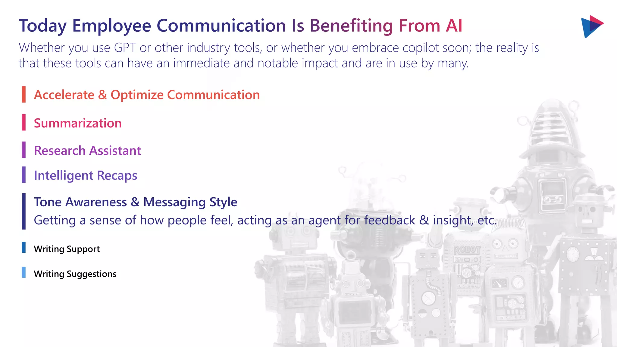 Whether you use GPT or other industry tools, or whether you embrace copilot soon; the reality is
that these tools can have an immediate and notable impact and are in use by many.
Accelerate & Optimize Communication
Summarization
Research Assistant
Intelligent Recaps
Tone Awareness & Messaging Style
Getting a sense of how people feel, acting as an agent for feedback & insight, etc.
Writing Support
Writing Suggestions
 
