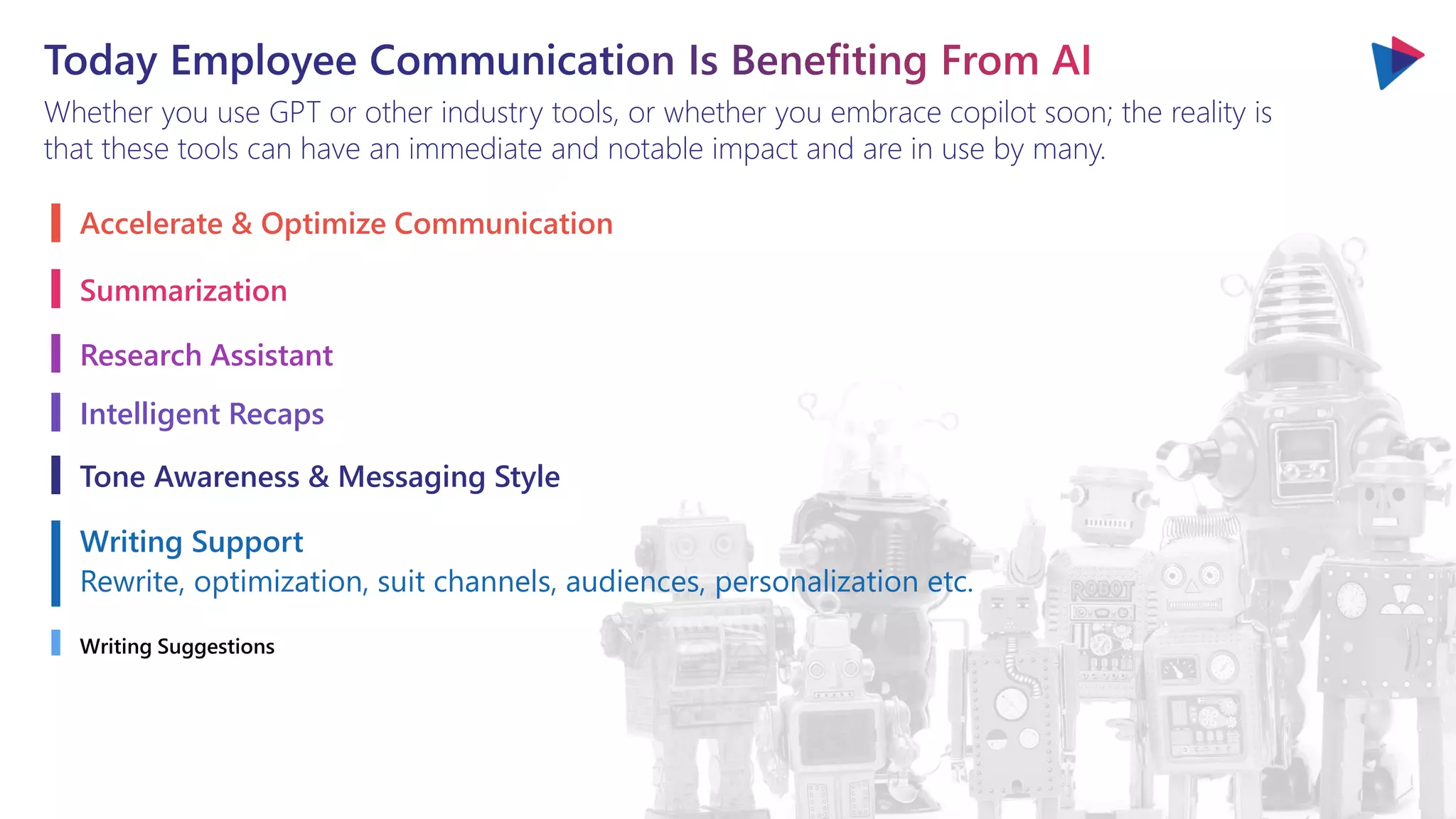Whether you use GPT or other industry tools, or whether you embrace copilot soon; the reality is
that these tools can have an immediate and notable impact and are in use by many.
Accelerate & Optimize Communication
Summarization
Research Assistant
Intelligent Recaps
Tone Awareness & Messaging Style
Writing Support
Rewrite, optimization, suit channels, audiences, personalization etc.
Writing Suggestions
 